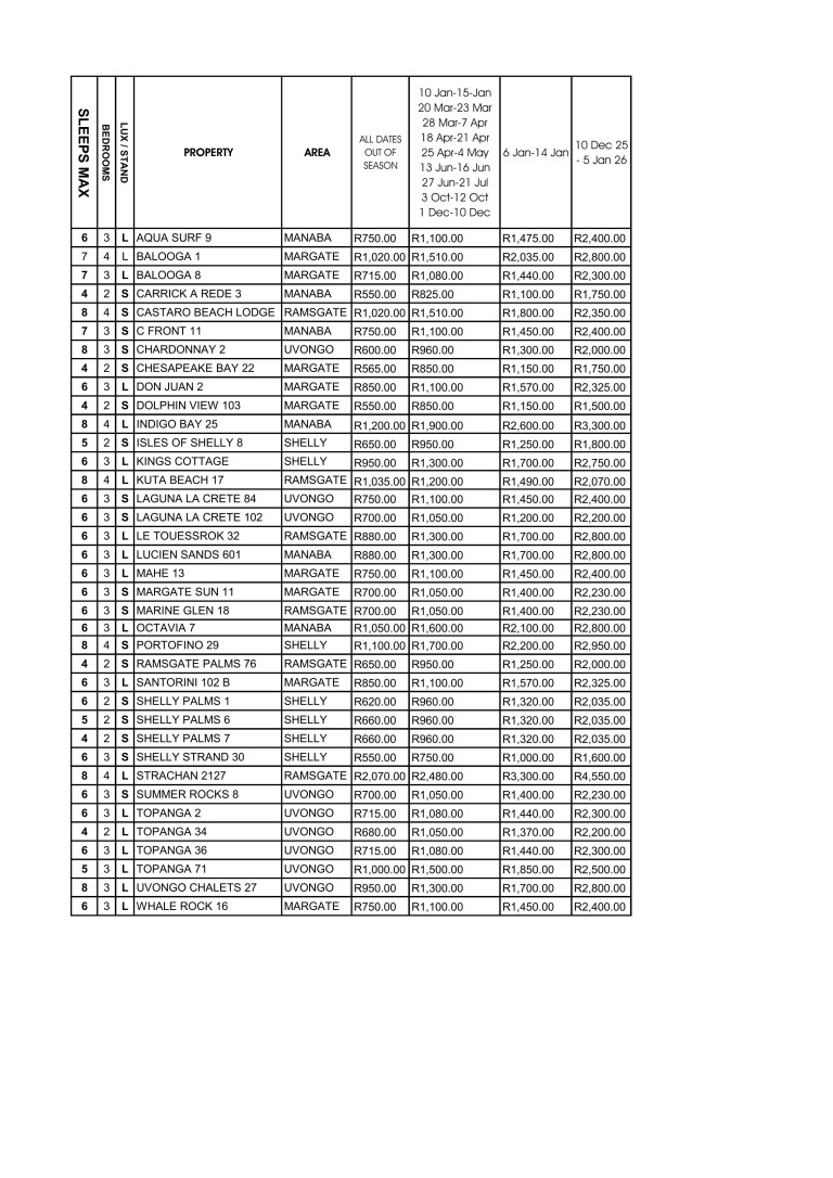 Price list self-catering holiday accommodation South Coast KZN Happy Holiday Homes